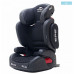 Автокресло 15-36 кг RANT MASTER isofix SPS