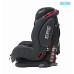 Автокресло 9-36 кг RANT  THUNDER Ultra isofix SPS 